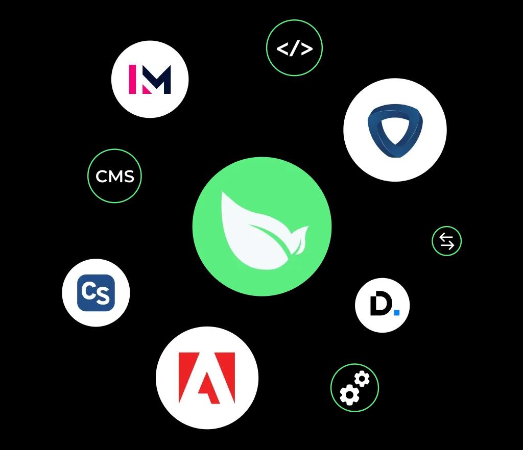 ecosystem-banner